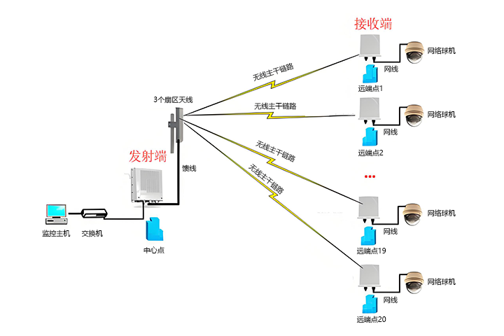 3a1cd0adb925bab80851ca4103da304a.png